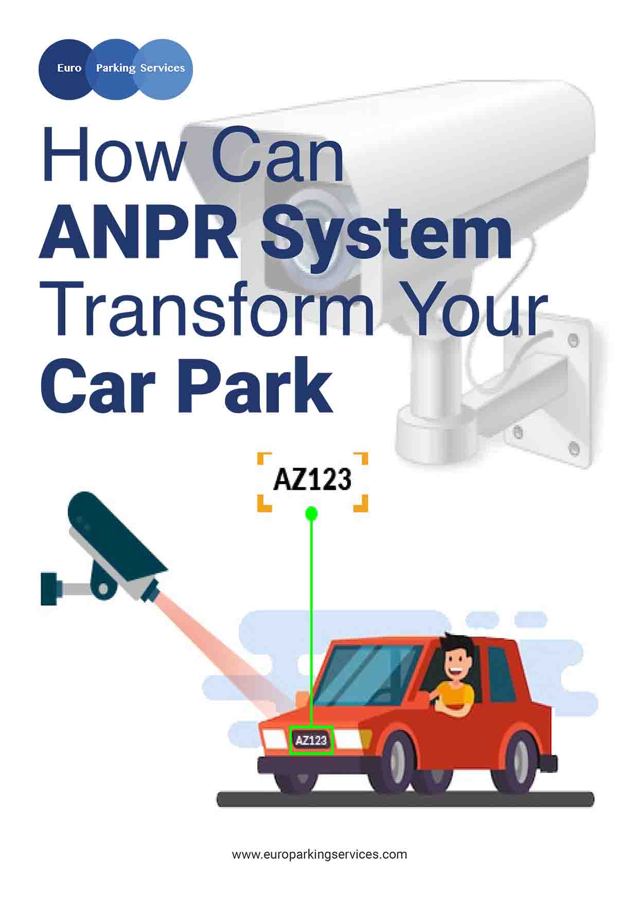 How Can ANPR System Transform Your Car Park