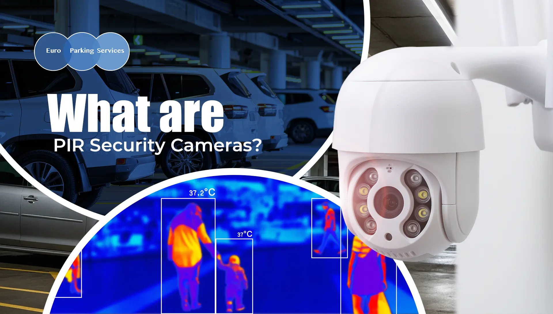 Passive Camera What are PIR Security Cameras?