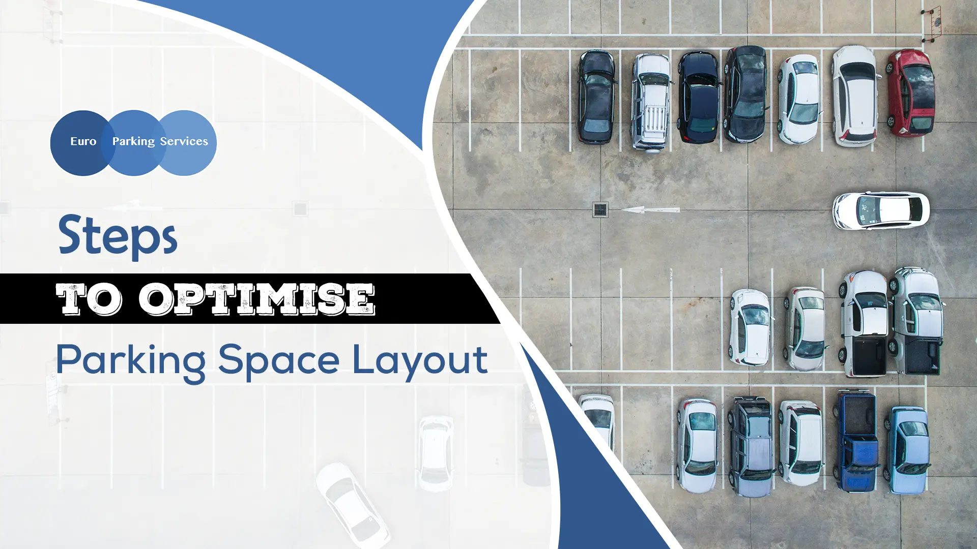 Evolution of Pay and Display Machines