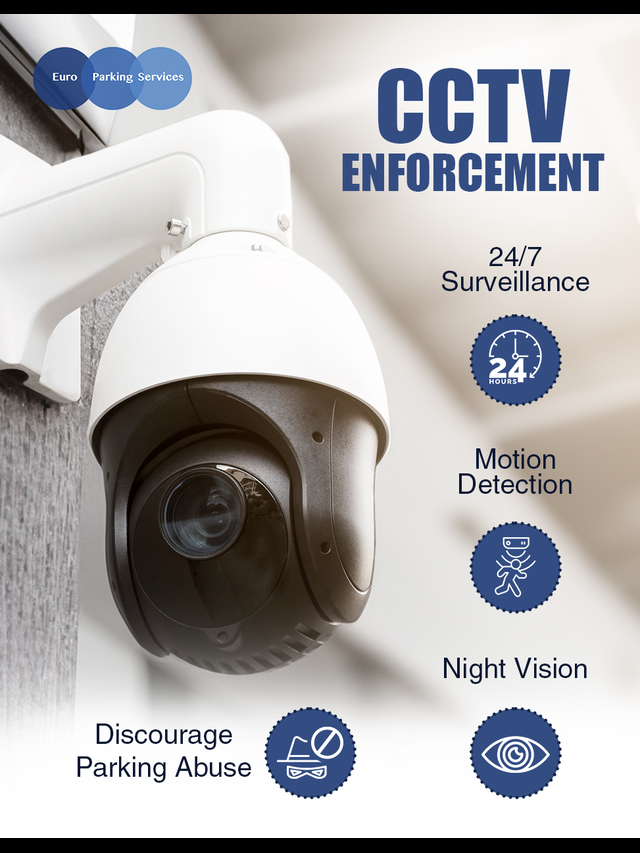 CCTV Camera