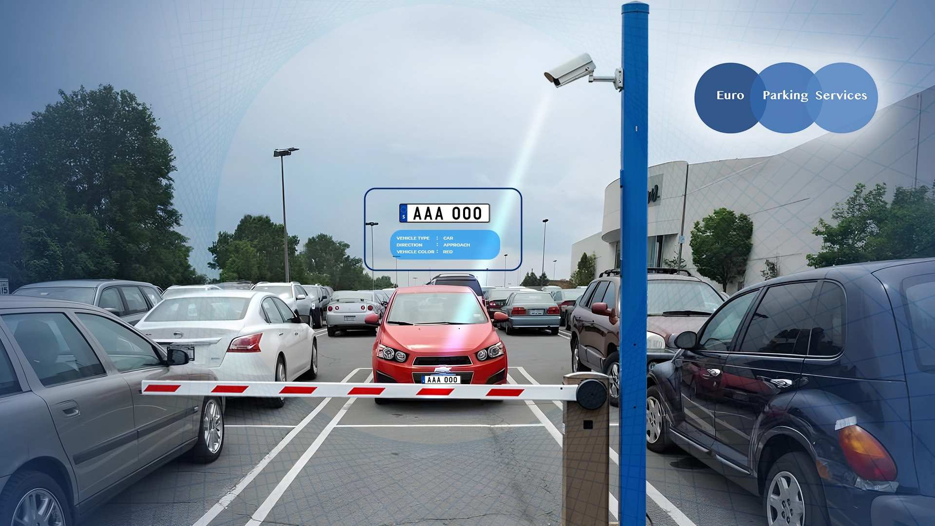 Parking challenges and solutions in a high street