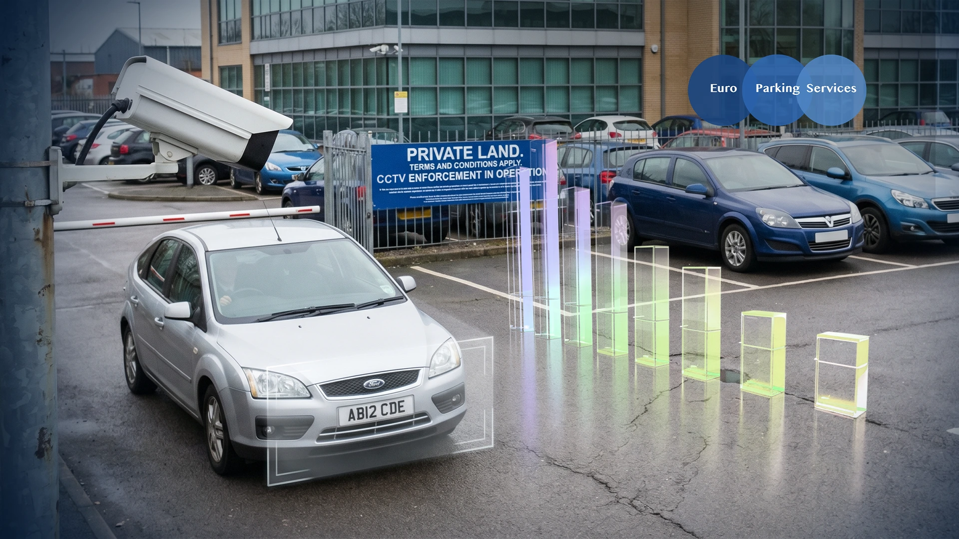 A vehicle entering a private CCTV enabled car park, alongside a barrier