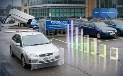 CCTV Parking Enforcement: Benefits, Costs & ROI for UK Businesses